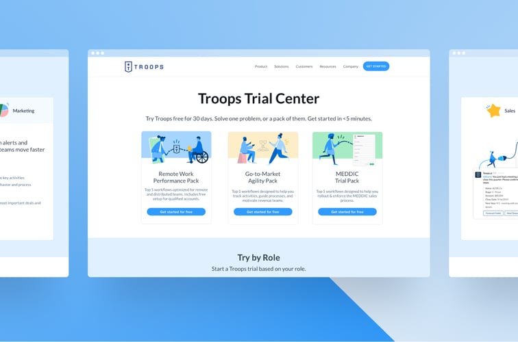 Troops Mockup 11.1